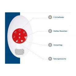 Discount ❤️ ZAZU Kuscheltier mit Herzschlag-Simulation - Bibi der Hase 👍 -Toys & Gifts Store zazu kuscheltier mit herzschlag simulation bibi der hase 14 107078 d2